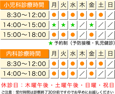 やすまゆファミリークリニック診療時間